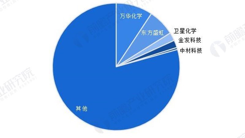 玻璃钢复合材料加盟代理：揭秘行业“金钥匙”**